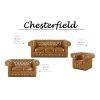 Pohovka Chesterfield Classic 3 kůže koňak