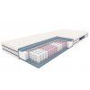 SYRIUSZ matrace 140x200